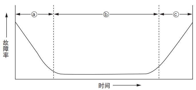 NCC黑金刚电容
