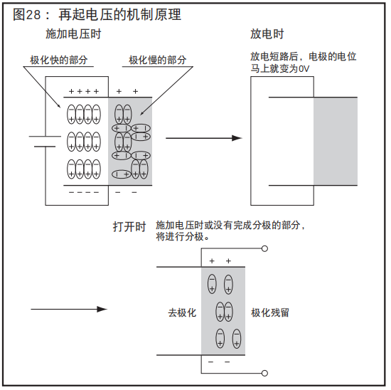 NCC黑金刚电容