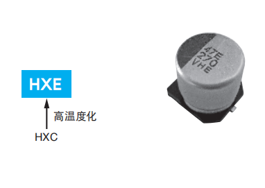 NCC黑金刚电容