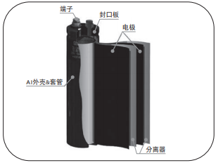 NCC黑金刚电容