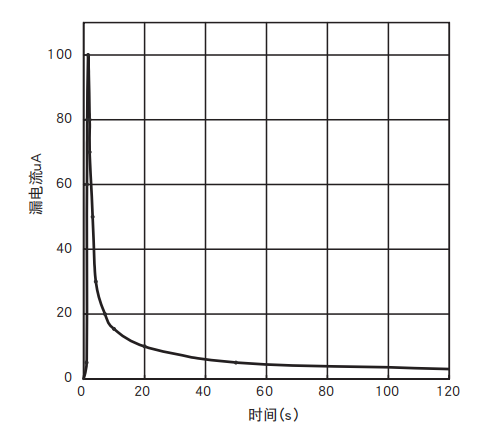 企业微信截图_15943743709103.png