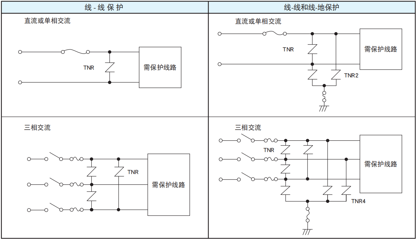 NCC电容陶瓷压敏电阻的使用案例和注意事项